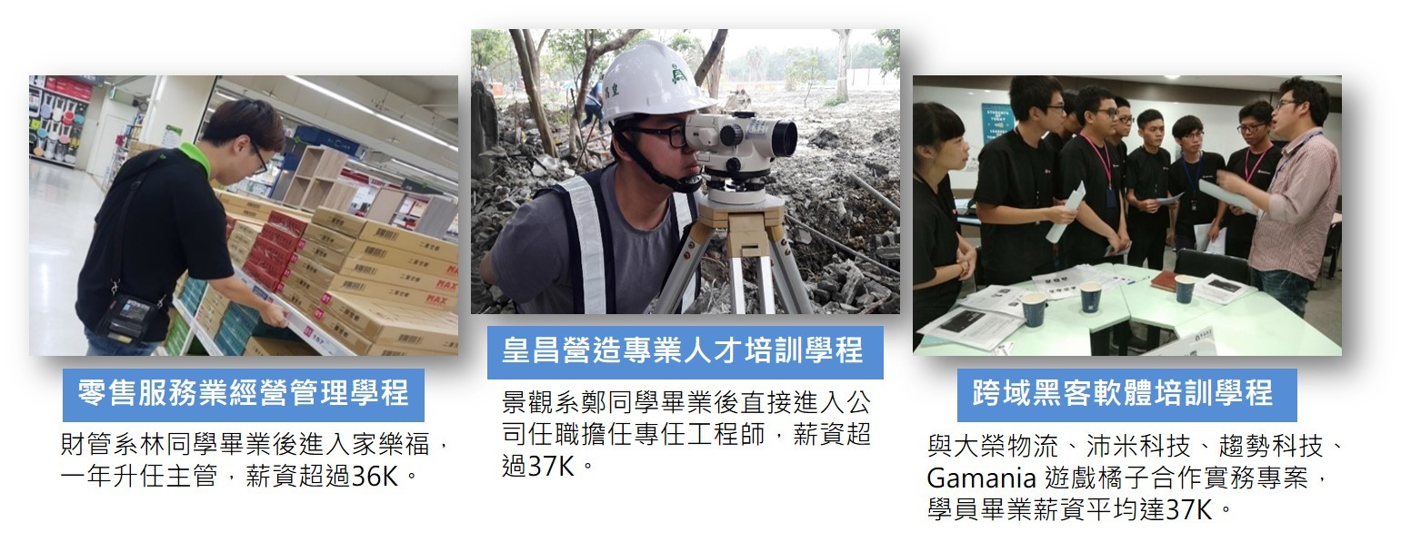 保障月薪承過照片
