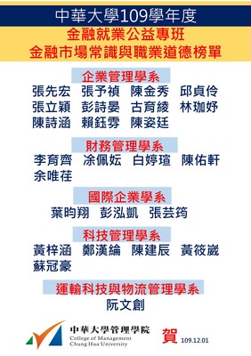 109學年度金融就業公益專班 金融市場常識與職業道德榜單圖片(另開新視窗)